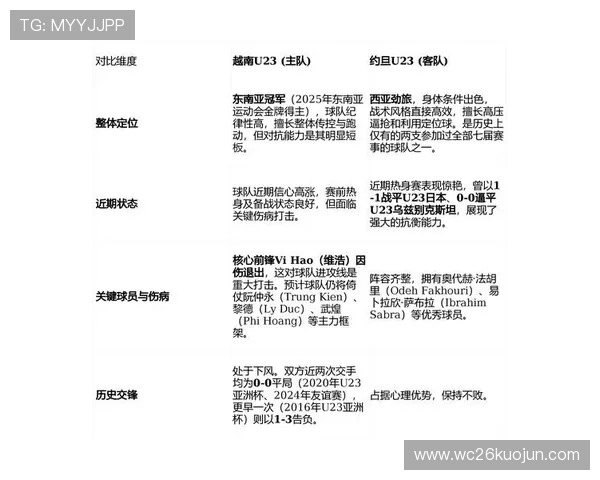 2022年世界杯预选赛亚洲区出线名单分析，晋级球队的实力与潜力深度解读