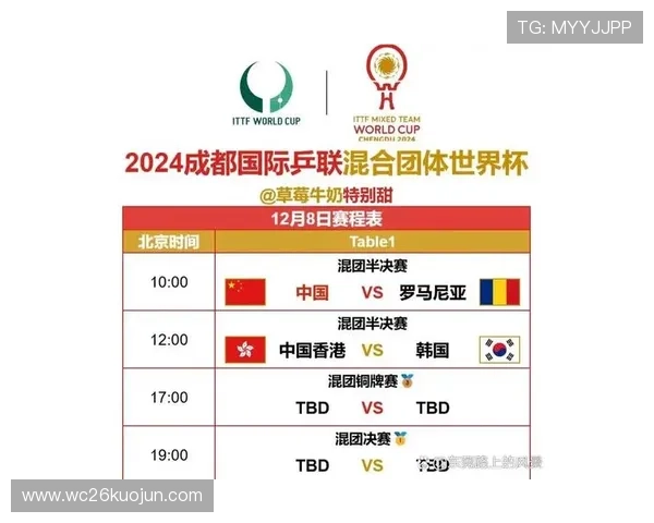 2024年世界杯比赛时间表公布,掌握每场比赛的准确开赛时间 2024年世界杯比赛时间表公布,掌握每场比赛的准确开赛时间