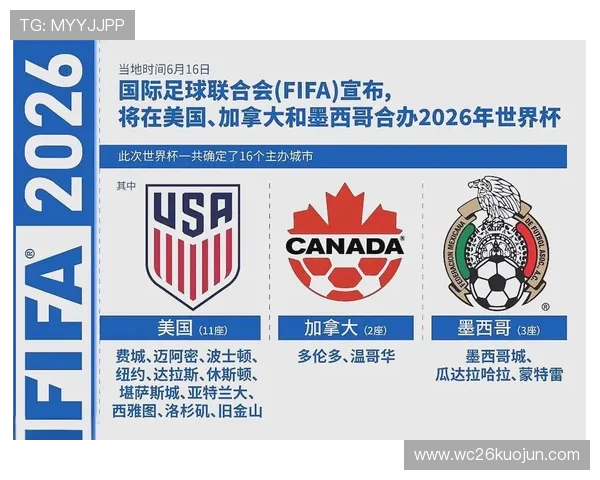 2026世界杯中国队在国际赛场的表现预测与潜在挑战分析 2026世界杯中国队在国际赛场的表现预测与潜在挑战分析