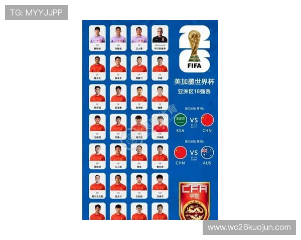 2026年世界杯中国队出线几率详细解读与专家观点