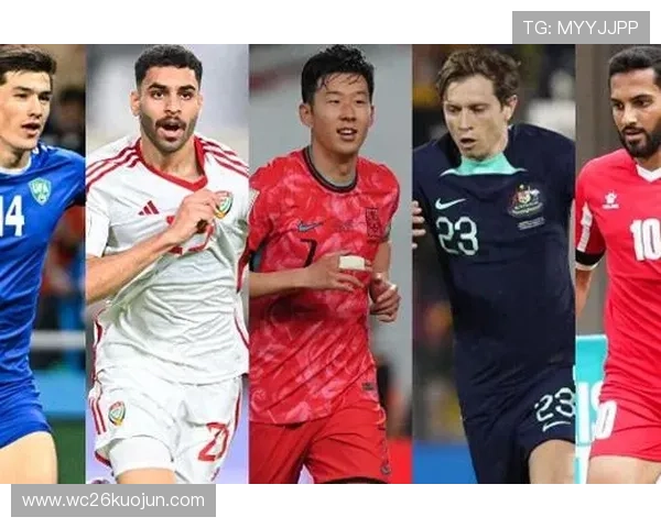 2026年世界杯亚洲代表队分组情况及各队备战状态与晋级希望