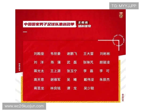 2026年世界杯参赛资格赛规则变化及报名流程指南 2026年世界杯参赛资格赛规则变化及报名流程指南