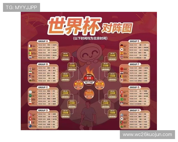 2026年世界杯附加赛赛程表全解析，比赛时间和地点一站式掌握