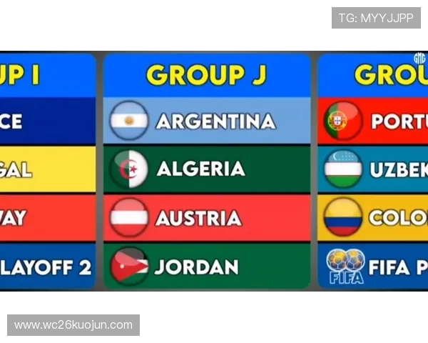 2026年世界杯预选赛晋级规则全攻略及实用指南 2026年世界杯预选赛晋级规则全攻略及实用指南