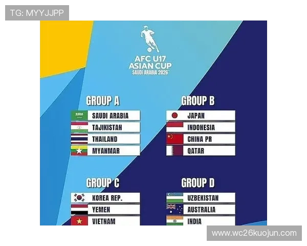 2026年男足世界杯亚洲区赛程安排及比赛时间表全面解读