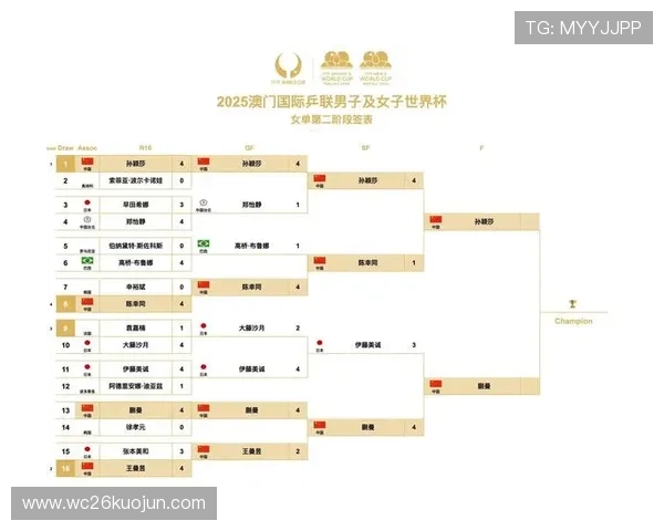世界杯2026赛程表详细安排及最新更新信息全解析 世界杯2026赛程表详细安排及最新更新信息全解析