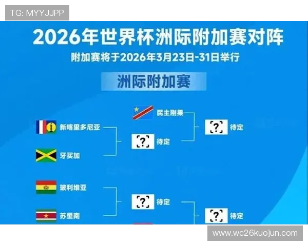 世界杯抽签仪式2026:历史回顾与未来展望 世界杯抽签仪式2026:历史回顾与未来展望