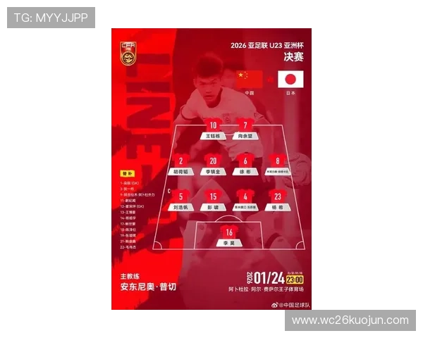 中国队冲击2026世界杯:备战策略、关键球员与晋级希望深度解析 中国队冲击2026世界杯:备战策略、关键球员与晋级希望深度解析