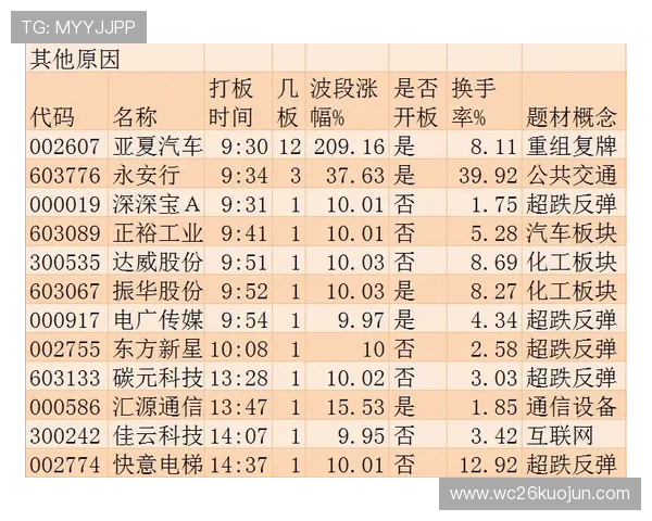 无需注册的世界杯在线直播免费服务让你轻松追踪每一场比赛动态 无需注册的世界杯在线直播免费服务让你轻松追踪每一场比赛动态