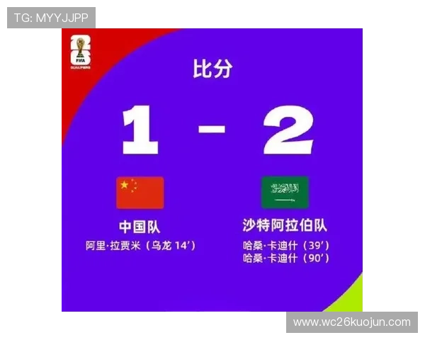 2023年世界杯预选赛亚洲赛区比赛规则与晋级标准详解帮助球队和球迷理解比赛机制 2023年世界杯预选赛亚洲赛区比赛规则与晋级标准详解帮助球队和球迷理解比赛机制