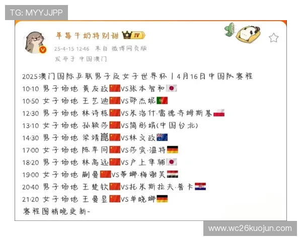 2024年世界杯时间表全攻略，完整赛程安排与比赛时间详解