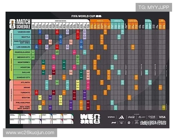 2023年美加墨世界杯赛程中国队比赛时间及赛程安排全景分析