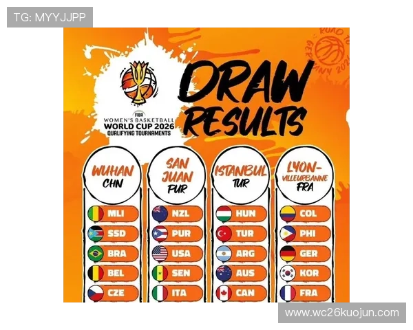 2024年女篮世界杯预选赛赛程安排详解，比赛时间、地点及赛程变化