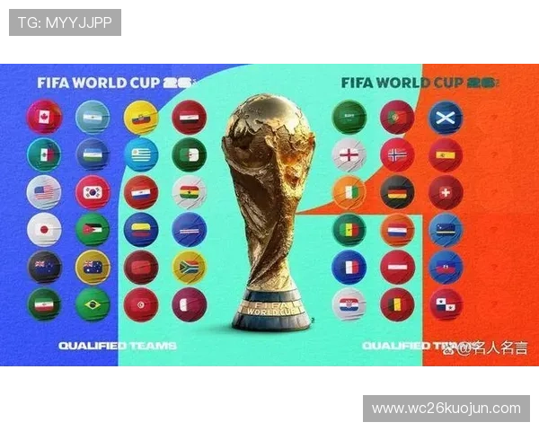 2026年世界杯决赛赛程表最新公布详细时间安排与比赛场次介绍 2026年世界杯决赛赛程表最新公布详细时间安排与比赛场次介绍