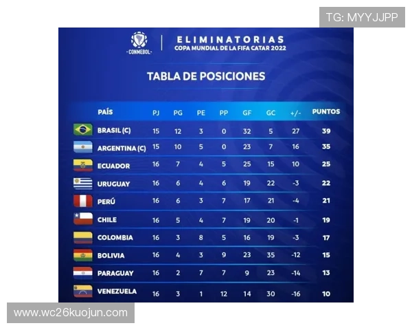 2026年世界杯亚洲预选赛参赛队伍名单及晋级路径全面解析