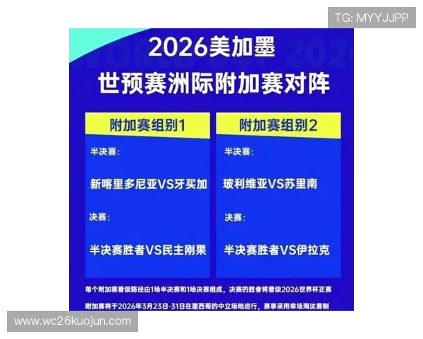 2026年世界杯举办国直播渠道全解析,满足不同用户的观看需求与偏好 2026年世界杯举办国直播渠道全解析,满足不同用户的观看需求与偏好