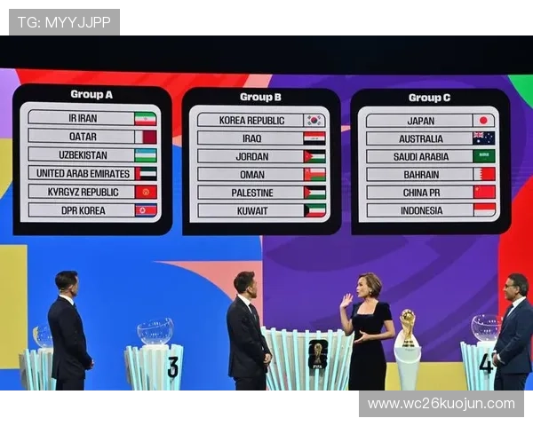 2026年世界杯分组抽签直播如何在线观看及提前准备的完整指南 2026年世界杯分组抽签直播如何在线观看及提前准备的完整指南