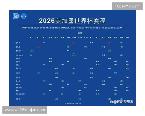 2026年世界杯时间表国家队比赛时间及重要赛事日程一览 2026年世界杯时间表国家队比赛时间及重要赛事日程一览