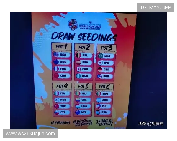 2026年世界杯小组赛赛制创新设计及其对比赛公平性的提升