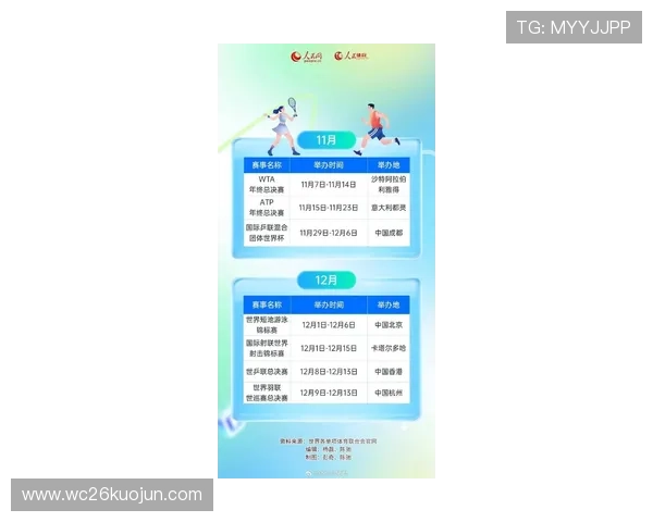 2026年世界杯比赛时间具体日期和各场比赛的时间安排一览