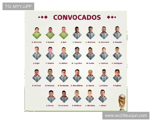 2026年世界杯阿根廷国家队完整阵容分析与战术布局展望