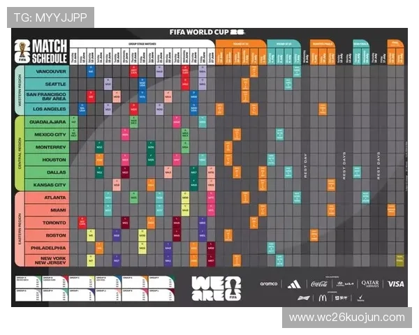 2026年世界杯赛程时间表及比赛时间安排一览,助你合理规划观赛时间 2026年世界杯赛程时间表及比赛时间安排一览,助你合理规划观赛时间