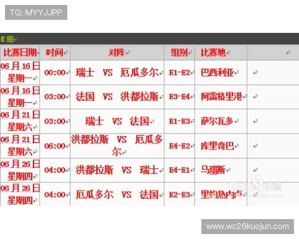 世界杯分组抽签时间安排及观看指南,掌握赛事分组动态不再错过精彩瞬间 世界杯分组抽签时间安排及观看指南,掌握赛事分组动态不再错过精彩瞬间