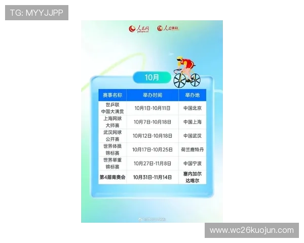 世界杯年份时间表详细解析2026年到2030年每届比赛的具体日期安排 世界杯年份时间表详细解析2026年到2030年每届比赛的具体日期安排