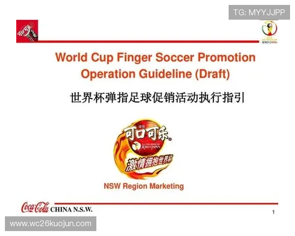 世界杯报道方案中的内容策划与传播策略优化指南与实操技巧 世界杯报道方案中的内容策划与传播策略优化指南与实操技巧