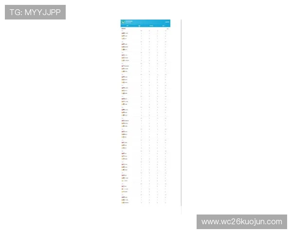 世界杯预选赛分组最新情况全面解析助你了解各国球队分组情况与赛程安排