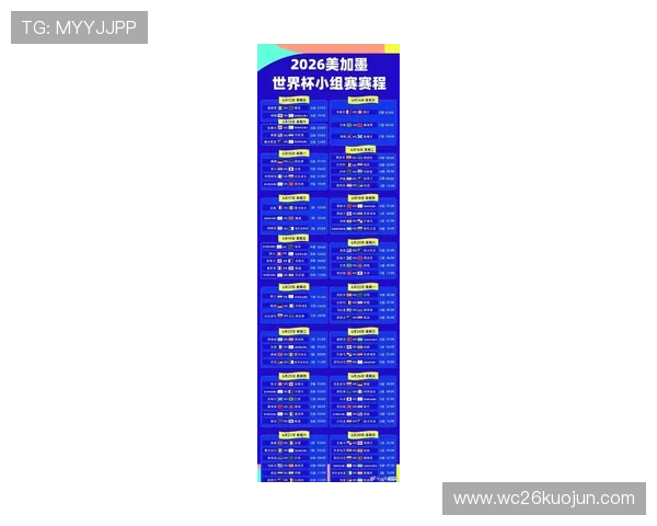 历届足球世界杯时间一览表,涵盖从首届到最新赛事的详细时间信息 历届足球世界杯时间一览表,涵盖从首届到最新赛事的详细时间信息