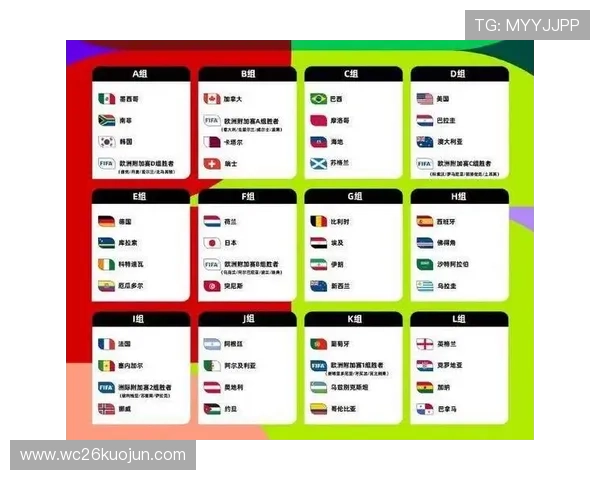 2026世界杯预赛赛程表格下载与查询,方便用户随时掌握比赛最新动态