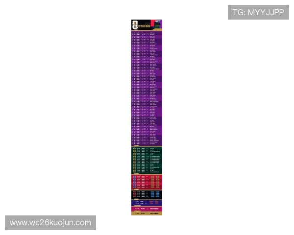 2026年世界杯48强分组方式及抽签规则详解帮助你全面了解