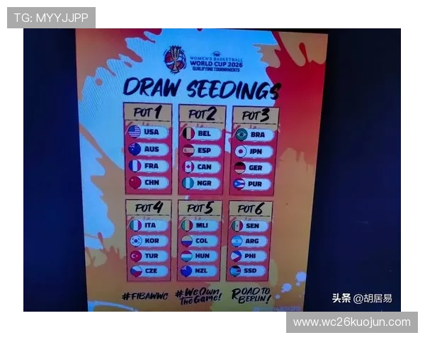 2026年世界杯亚洲预选赛中国队赛程安排及备战策略全面解析 2026年世界杯亚洲预选赛中国队赛程安排及备战策略全面解析