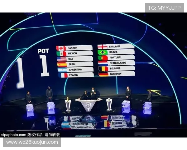 2026年世界杯冠军赔率预测专家深度解读未来可能夺冠的强队及其赔率变化