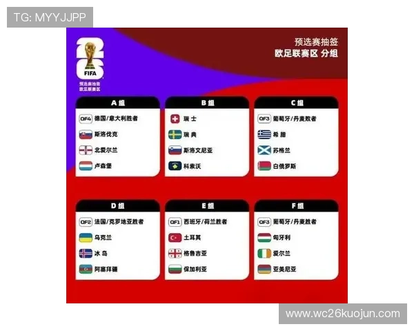 2026年世界杯比赛时间表及各比赛场馆详细介绍 2026年世界杯比赛时间表及各比赛场馆详细介绍