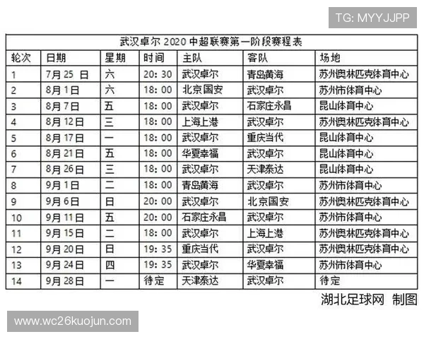 2026年世界杯赛程时间表详细公布,涵盖各阶段比赛时间安排与重要赛事预告 2026年世界杯赛程时间表详细公布,涵盖各阶段比赛时间安排与重要赛事预告