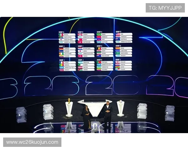 2026年美加墨世界杯参赛国家有哪些详细名单及各国足球实力分析