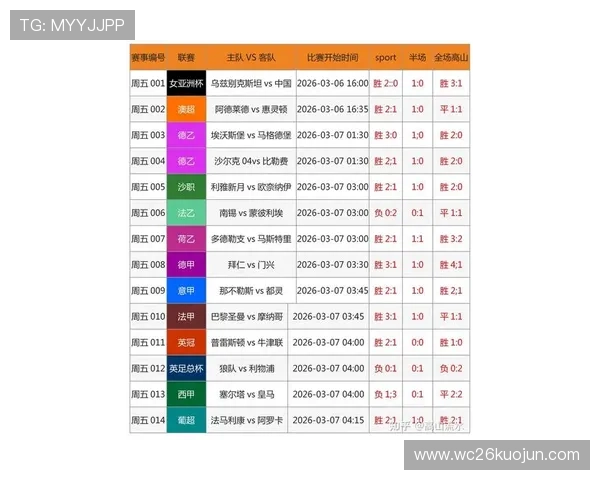 500万足球竞彩网官方最新版上线,实时更新赛事数据和赔率让你掌握第一手资讯