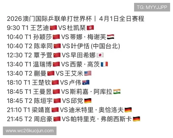 世界杯16强已产生14席各队表现亮点与晋级概率全面解读