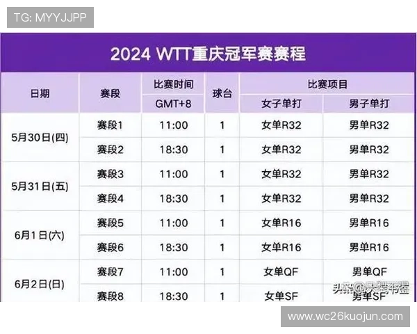 世界杯预选赛中国赛程直播最新安排及详细时间表全解析 世界杯预选赛中国赛程直播最新安排及详细时间表全解析