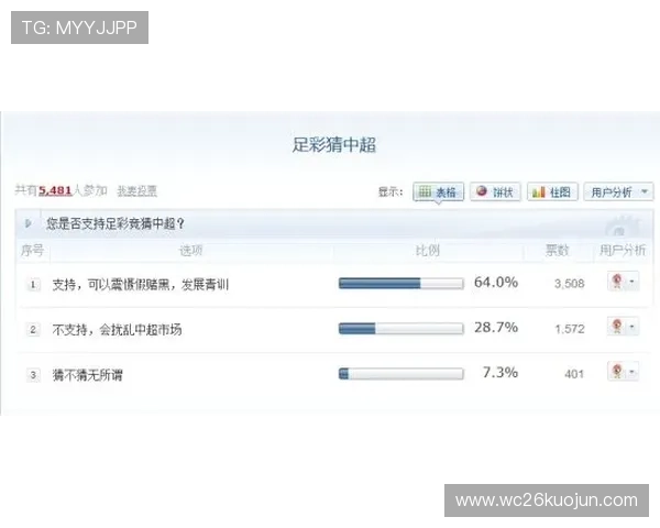 中国体育彩票竞猜官网如何快速注册账号及提升中奖几率的实用技巧