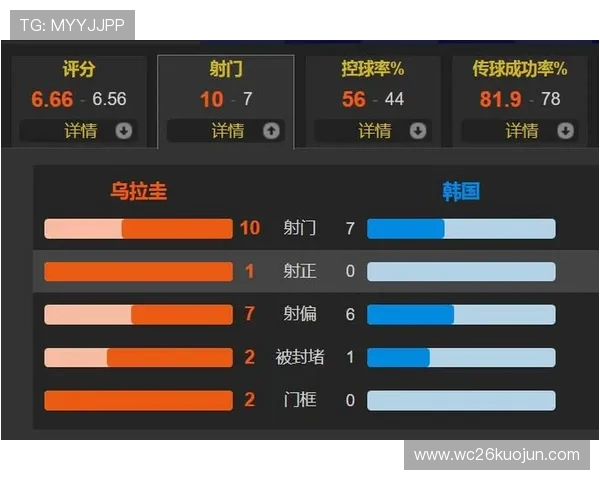 卡塔尔世界杯小组赛晋级淘汰赛的规则要点及比赛策略分析指南