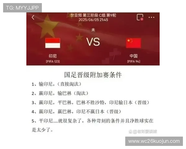 掌握国足世界杯预选赛赛程表的详细信息，提供比赛时间、地点及重要赛事提醒，方便球迷提前安排观看