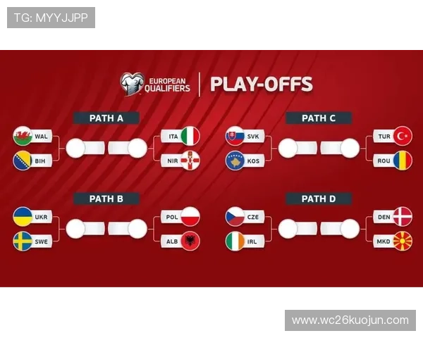 意大利队世界杯预选赛欧洲区赛程最新更新，比赛时间、地点及重要赛事分析