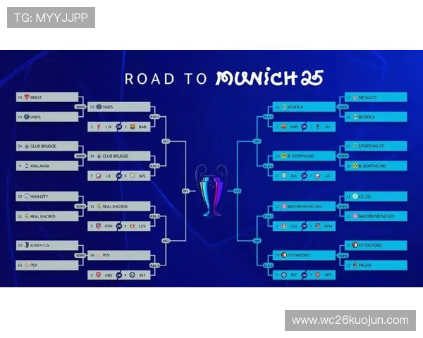欧洲区2026年世界杯预选赛赛制详解及各国晋级难度分析