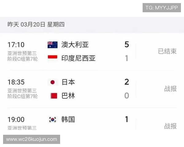 深入分析美加墨世界杯赛程图为球迷提供最全面的赛事时间表和观赛指南