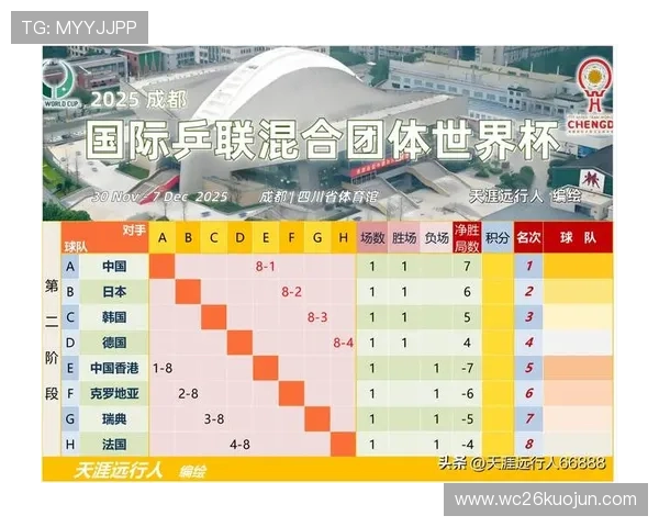 欧洲区预选赛世界杯赛程表最新信息，全面解析比赛时间、对阵球队及赛程变化