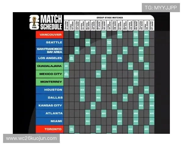 美加墨世界杯48支球队参赛资格与选拔机制深度剖析为粉丝提供权威信息