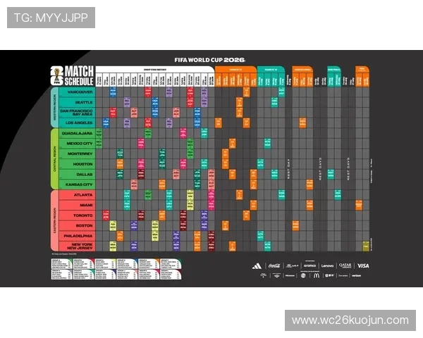 美加墨世界杯比赛时间北京时间公布，比赛日程安排全解读